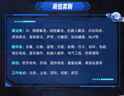 小米啟動2024屆校招 聚焦前沿技術，深圳軟件開發、整車電驅與手機SOC設計成核心